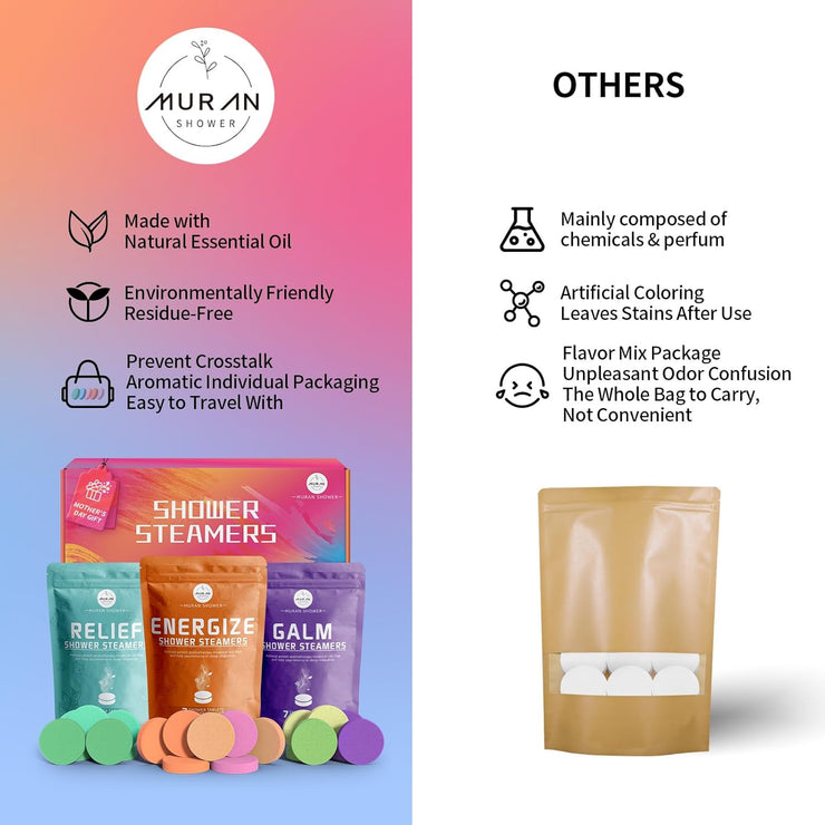 Shower Steamers Aromatherapy, Easter Basket Stuffers Gifts for Her Him 21-Pack Shower Bombs Organic Natural Essential Oil Stress Relief, Unique Birthday Gifts for Her Women Girlfriend Mom Wife Men
