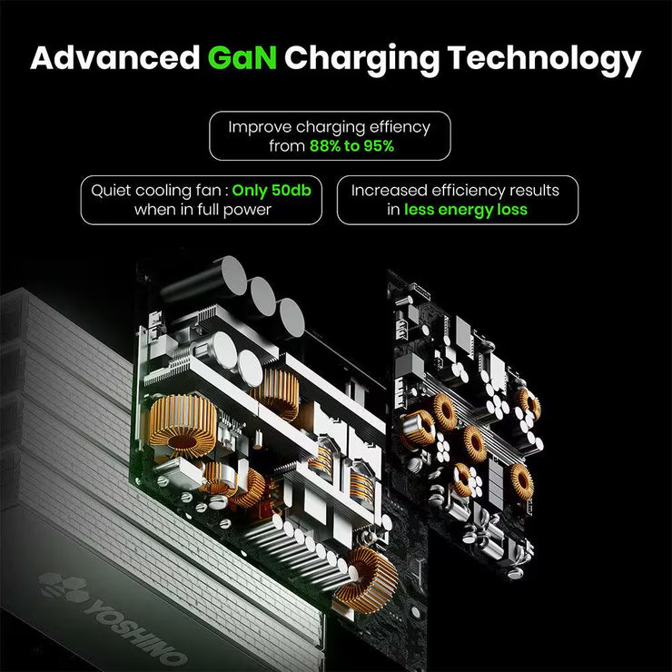 Solid-State Solar Battery Generator 4,000W (2,611Wh) Button Start with 600W (3X 200W) Solar Panels, Camping, Home, RV
