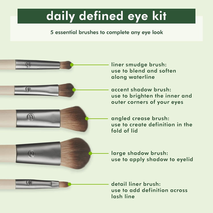 Eco-Friendly Daily Defined Eye Brush Kit – 5-Piece Cruelty-Free Makeup Brushes for Eyeshadow & Eyeliner