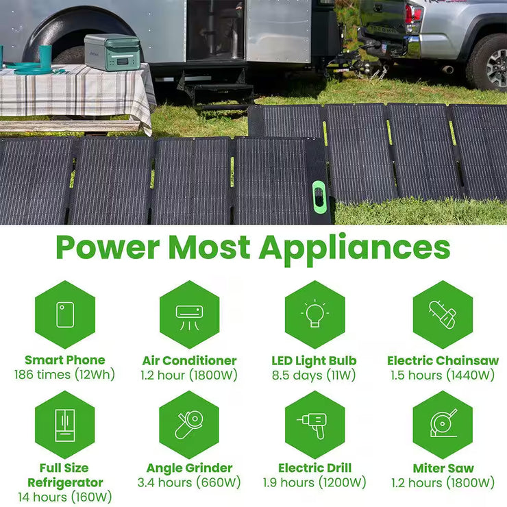 Solid-State Solar Battery Generator 4,000W (2,611Wh) Button Start with 600W (3X 200W) Solar Panels, Camping, Home, RV