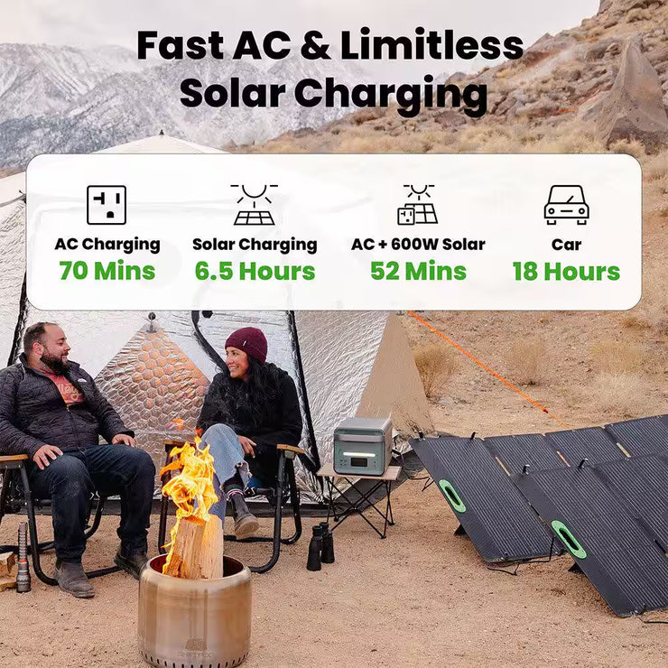 Solid-State Solar Battery Generator 4,000W (2,611Wh) Button Start with 600W (3X 200W) Solar Panels, Camping, Home, RV