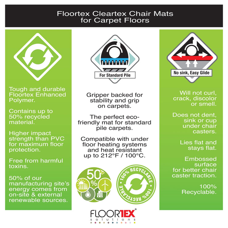 ® Enhanced Polymer Rectangle Chair Mat Carpets 36" X 48"